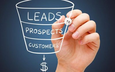 Online Lead Generation (2022 Guide) (2023)