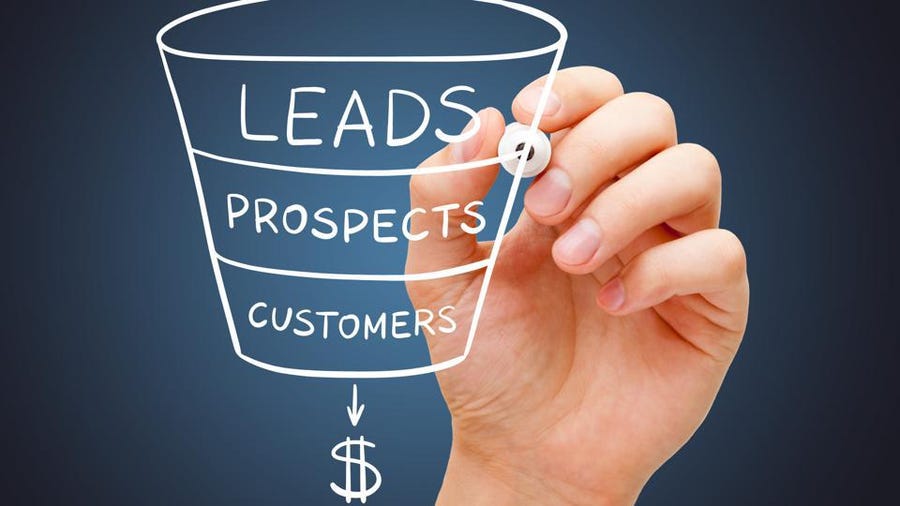 Online Lead Generation (2022 Guide) (2023)