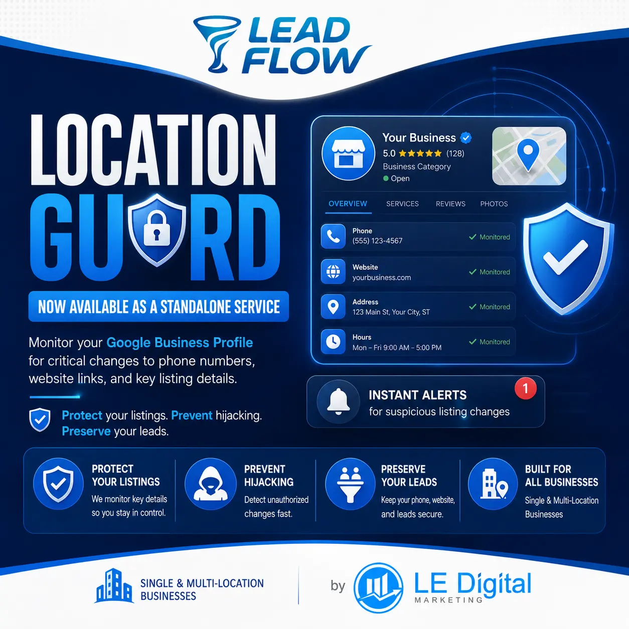 Securing Your Digital Front Door: Location Guard Is Now Available as a Standalone Service