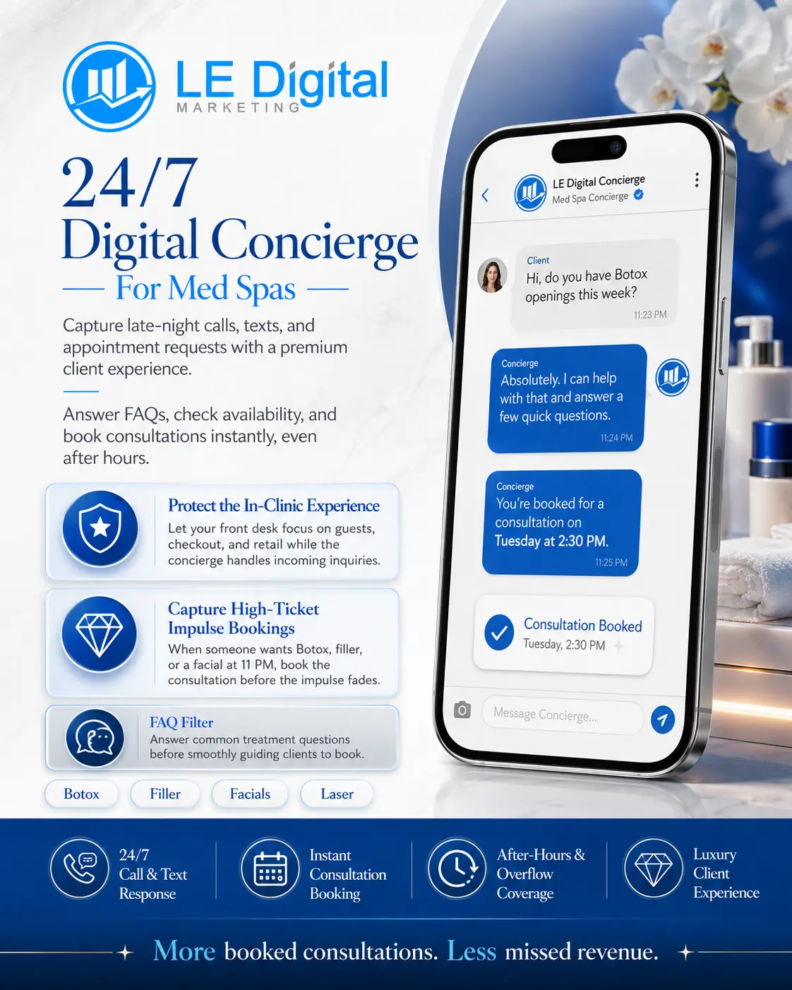 The High-Ticket Revenue Leak: Why Premium Med Spas Need a Custom 24/7 Digital Concierge